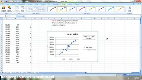 Trend Lines and Regression Analysis in Excel