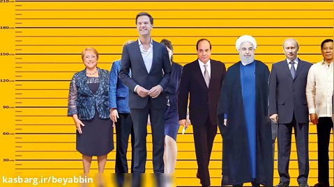 مقایسه اندازه قدی رهبران سیاسی جهان حسن رو حانی خودمون هست جالب