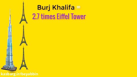 مقایسه بلندی برج خلیفه امارت متحده عربی دبی
