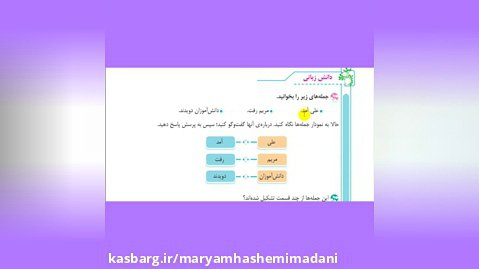 قواعددرس دهم فارسي كلاس چهارم مريم هاشمي مدني
