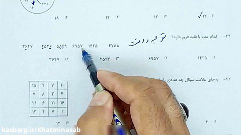 آموزش آنلاین ریاضی تیزهوشان ششم ایران آزمون