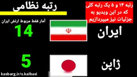 مقایسه قدرت نظامی ایران با ژاپن با احتساب سپاه پاسداران