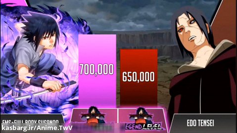 مقایسه قدرت ایتاچی و ساسکه ( Itachi vs Sasuke )