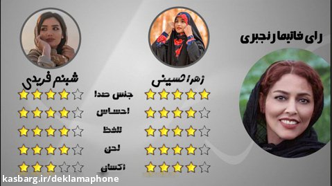 زهرا حسینی از یزد - برنده مسابقه کشوری دکلمه با شبنم فریدی از تبریز