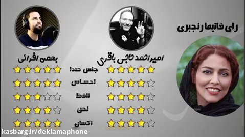 امیراحمد حاجی باقری از تهران - برنده مسابقه کشوری دکلمه با بهمن افرائی از شهر ری