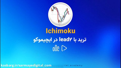 ویدیو آموزشی ستاپ معاملاتی با لید 2 (lead2) ایچیموکو