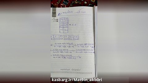 تمرین محاسبات عددی