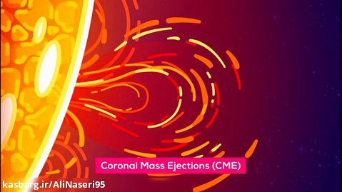 Could Solar Storms Destroy Civilization Solar Flares  Coronal Mass Ejections