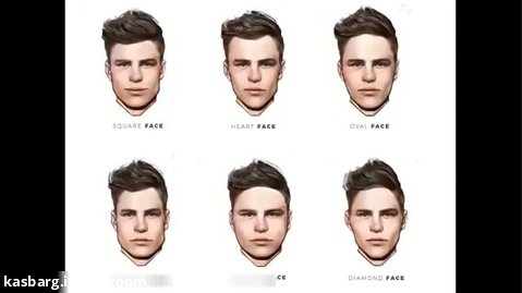 کدام مدل موی مناسب  فرم صورت شما و مشتری شماست (آموزش مدل موی مردانه)