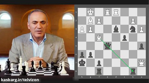 پکیج آموزش شطرنج توسط بهترین شطرنج باز تاریخ: گری کاسپارف | (قسمت 5)