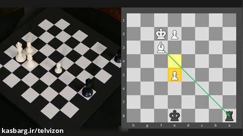 پکیج آموزش شطرنج توسط بهترین شطرنج باز تاریخ: گری کاسپارف | (قسمت 6)