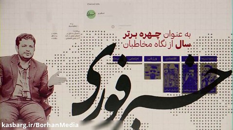 مصاحبه جنجالی استاد رائفی پور با رسانه خبرفوری - تهران 12-1400