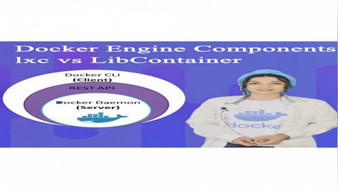 Docker Engine components