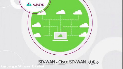 مزایای SD-WAN - Cisco SD-WAN