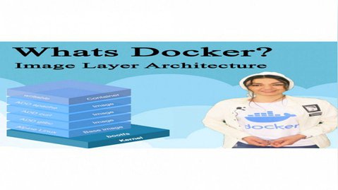 Whats Docker?