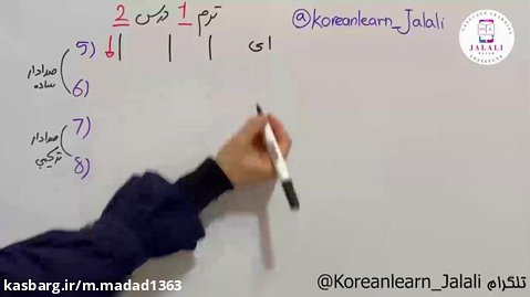 آموزش زبان کره ای درس 2 ( مجموعه زبانهای خانم جلالی نسب)