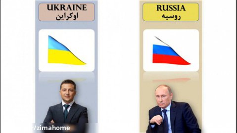 اوکراین ، روسیه - مقایسه کشور ها
