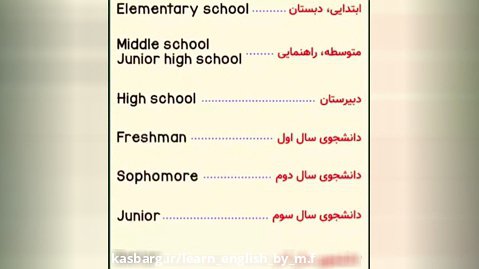 سطح های مختلف تحصیلی به انگلیسی