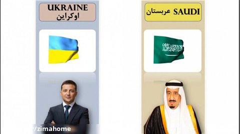 اوکراین ، عربستان - مقایسه کشور ها