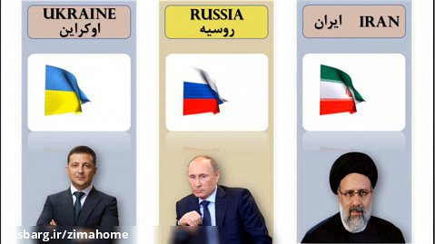 ایران ، اوکراین ، روسیه - مقایسه کشور ها