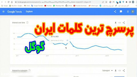 پرسرچ ترین کلمات گوگل در ایران ماه اخیر | The most Google searches in Iran