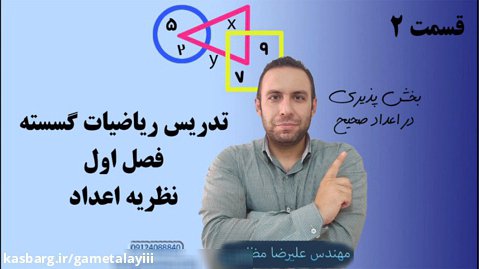 تدریس ریاضی گسسته مبحث نظریه اعداد توسط علیرضا مظاهری در موسسه گام طلایی