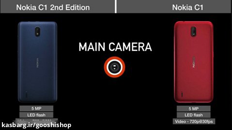 برسی و مقایسه گوشی Nokia C1 2nd Edition با گوشی Nokia C1