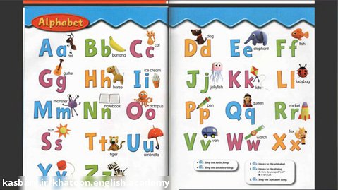 Young Children Pictures Dictionary Alphabet