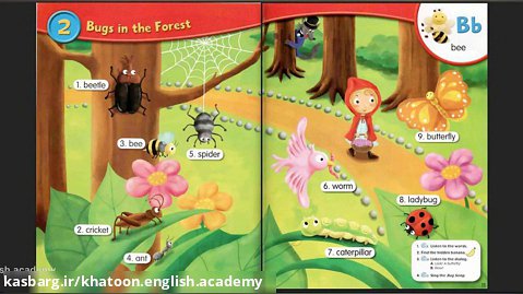 Young Children Pictures Dictionary -Unit 2- Bugs in the Forest