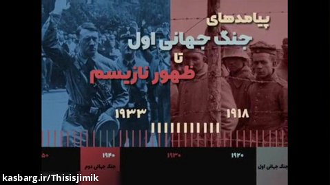 مستند فارسی مسیر نازی به سمت نسل کشی پخش اختصاصی از جمال کیانی فر