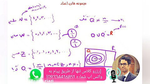 نمونه کلاس آنلاین ریاضی 1 - حسین کاظم نژادی، رتبه 9 کنکور سراسری
