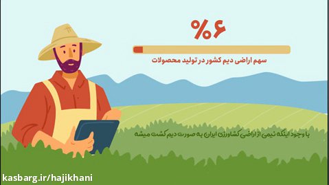 موشن گرافیک طرح جهش تولید دیم زارهای ایران