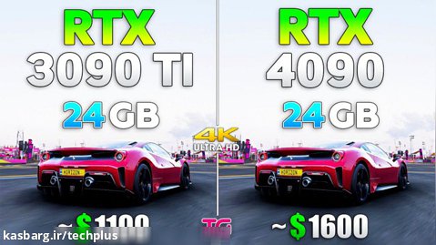 مقایسه کارت گرافیک Nvidia RTX 4090 و Nvidia RTX 3090 TI