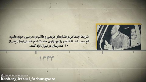 13 آبان تبعید امام خمینی (ره)