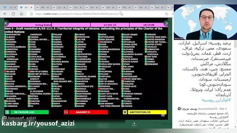 رأی مجمع عمومی سازمان ملل متحد ضد روسیه / تحلیل روز با یوسف عزیزی