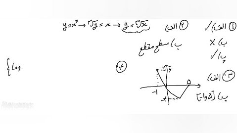 حل سوالات امتحان نهایی ریاضی 3 شهریور 1401