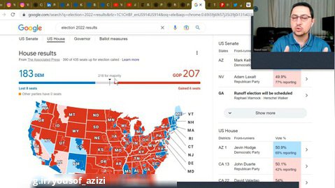 تحلیل نتایج انتخابات کنگره آمریکا در سال ۲۰۲۲ با یوسف عزیزی