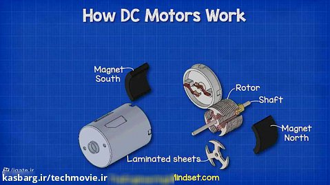 موتور های DC چگون کار می کنند