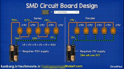 ساخت و طراحی یک برد SMD LED