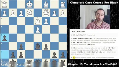 پکیج آموزش شطرنج توسط استاد بین الملل الکس اوستروفسکی | (قسمت 15 از 40)