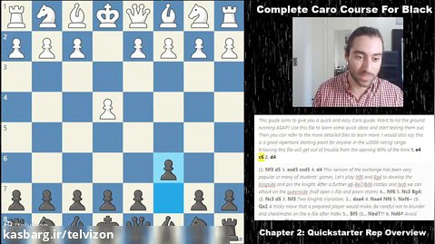 پکیج آموزش شطرنج توسط استاد بین الملل الکس اوستروفسکی | (قسمت 2 از 40)