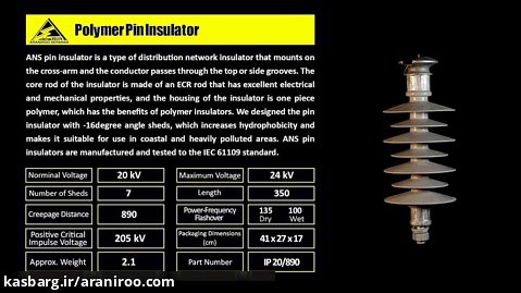 Polymer Pin Insulator ---  مقره پین سیلیکونی ANS