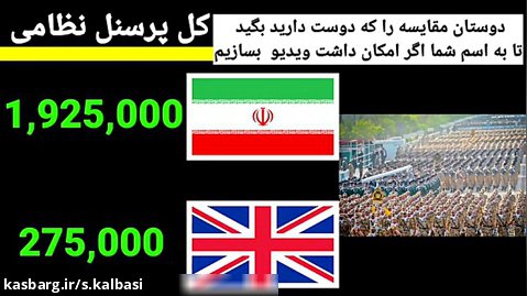 مقایسه قدرت نظامی ایران با انگلیس