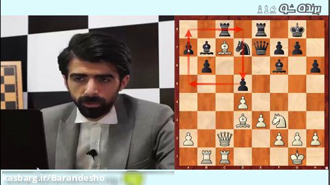 آموزش شطرنج استراتژیکی (پوزیسیونی)