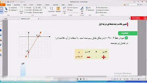 یاضی دهم فصل چهارم  قسمت دوازدهم تهیه کننده :فاطمه حبیبی دبیر ریاضی استان گیلان