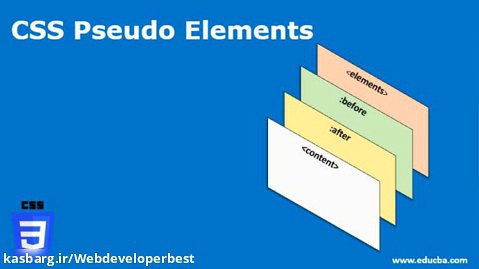 061-آموزش فرانت اند(front end)از مبتدی تا پیشرفته- pseudo Element در CSS