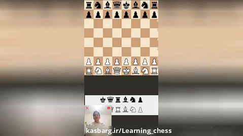 توضیحات کوتاه(صفحه شطرنج،مهره شطرنج، هدف از بازی شطرنج)
