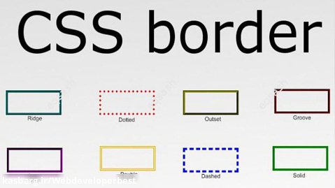 068-آموزش فرانت اند(front end)از مبتدی تا پیشرفته- border  در CSS
