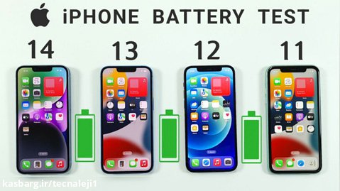 iPhone 14 vs 13 vs 12 vs 11 Battery Test