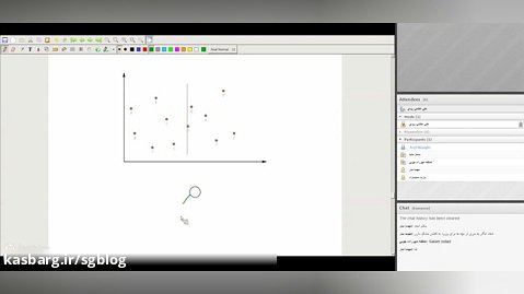 آموزش هندسه محاسباتي (درس 12)